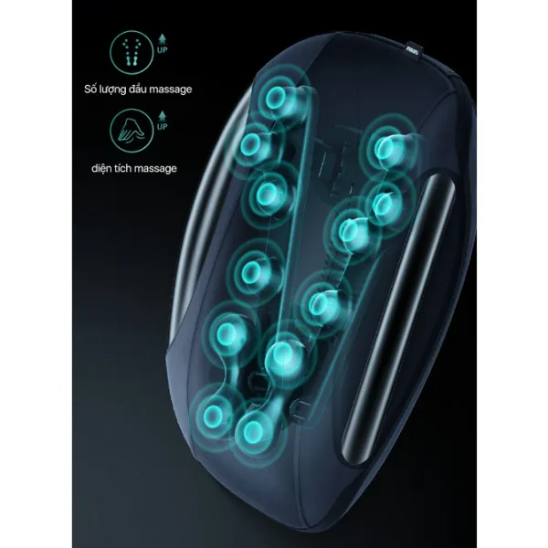 Máy Massage Lưng PHILIPS PPM4501 - Hình ảnh 7