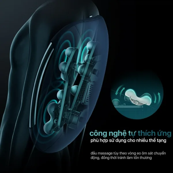 Máy Massage Lưng PHILIPS PPM4501 - Hình ảnh 11