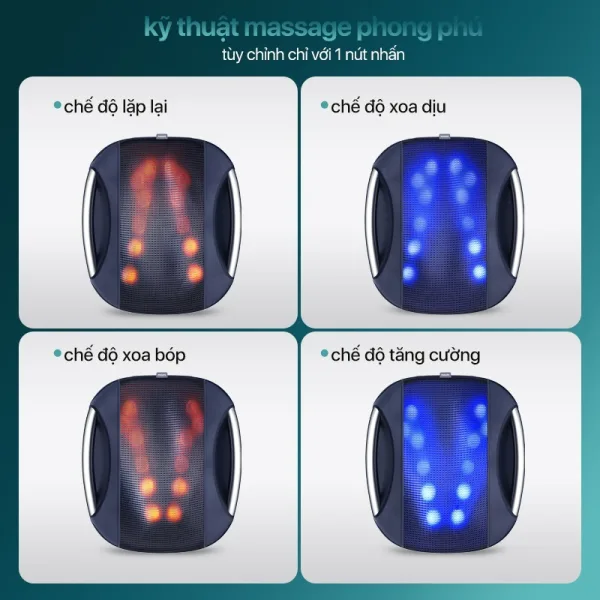 Máy Massage Lưng PHILIPS PPM4501 - Hình ảnh 8