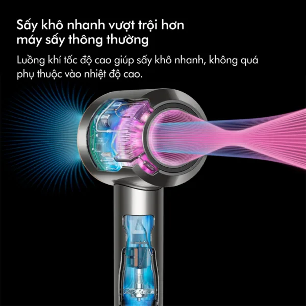Máy sấy tóc Dyson Supersonic HD15 - Ảnh 7