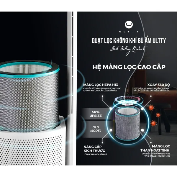 Quạt Không Cánh Kèm Lọc Máy Không Khí Và Bù Ẩm ULTTY SKJ - CR022 - Ảnh 5
