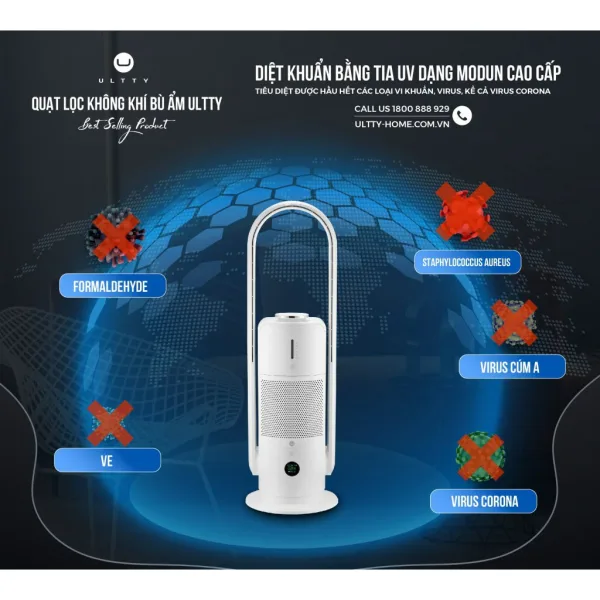 Quạt Không Cánh Kèm Lọc Máy Không Khí Và Bù Ẩm ULTTY SKJ - CR022 - Ảnh 10