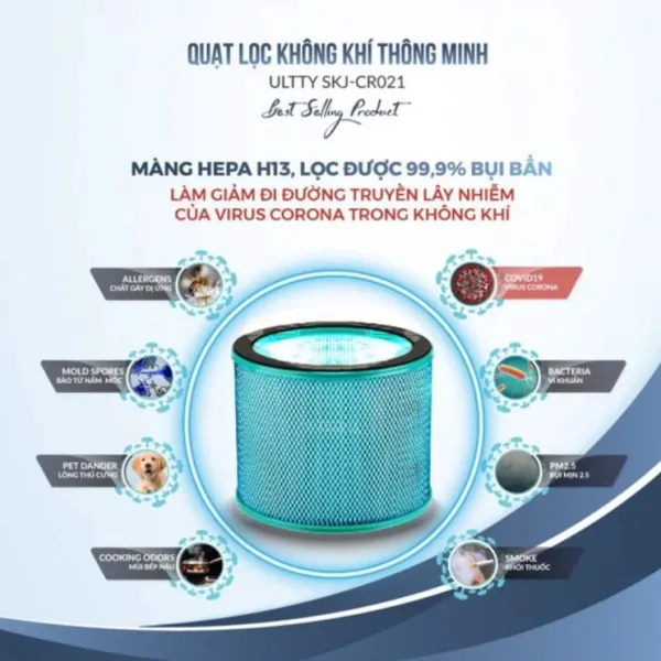 Quạt Lọc Không Khí U-ULTTY CR021 - Hình ảnh 4
