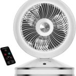 Quạt Điều Hoà Rowenta HQ7152 - Quạt Sưởi Kèm Quạt Mát