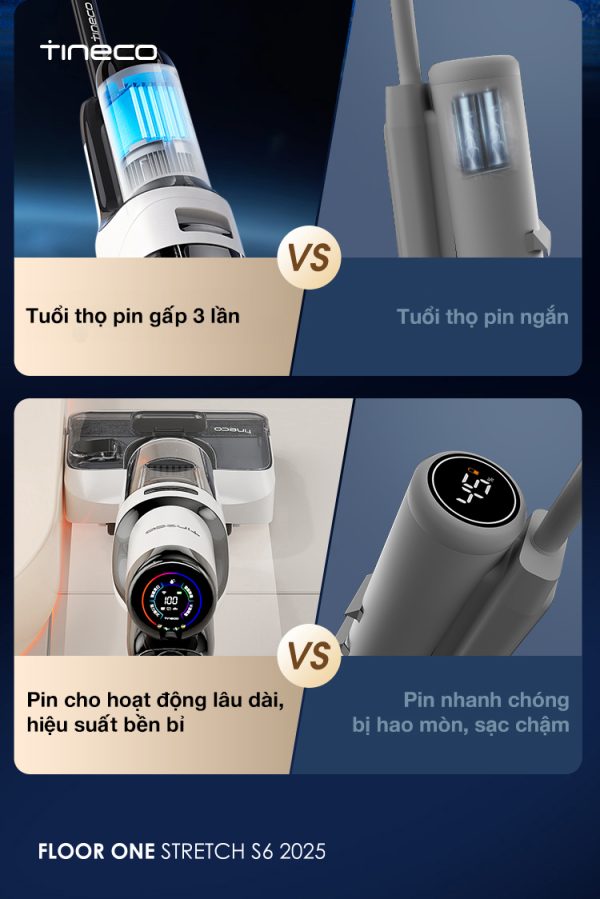 Máy Hút Bụi Lau Nhà Tineco S6 Stretch - Hình ảnh 10