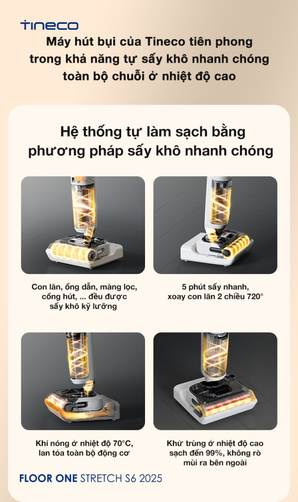 Máy Hút Bụi Lau Nhà Tineco S6 Stretch - Hình ảnh 7