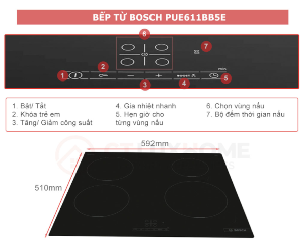 Bếp Từ Bosch PUE611BB5E Seri 4 - Hình ảnh 11