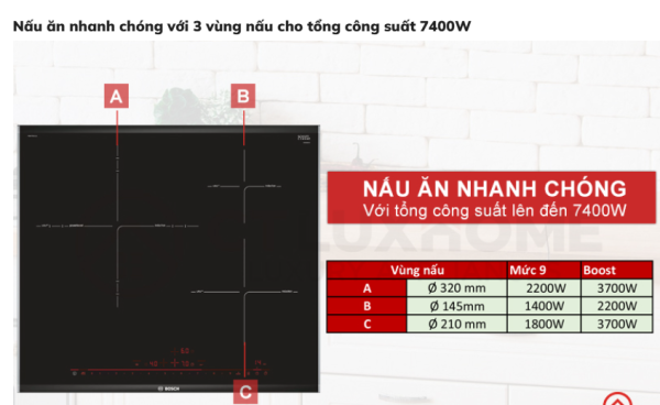 Bếp Từ Bosch PID775HC1E Seri 6 - Hình ảnh 8