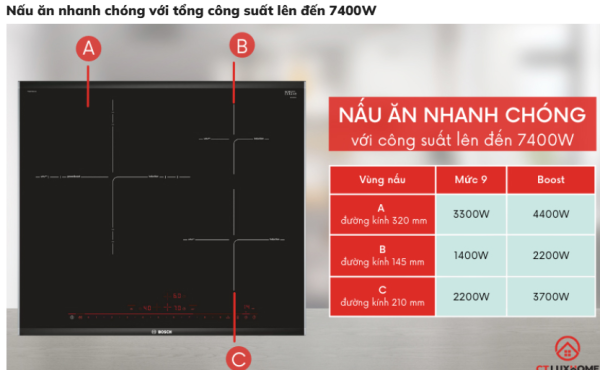 Bếp Từ Bosch PID675DC1E Seri 8 - Hình ảnh 8