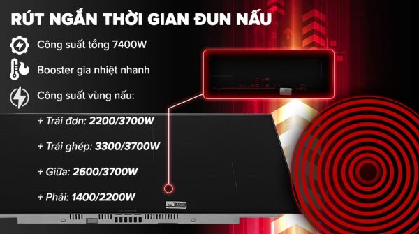 BẾP TỪ BOSCH PXE875DC1E SERI 8 - Hình ảnh 11