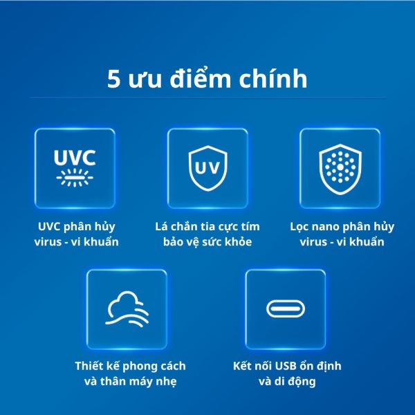Máy lọc không khí ô tô Philips S3601 - Hình ảnh 11