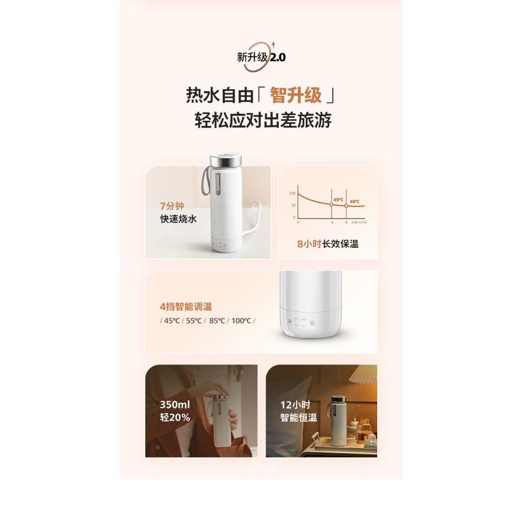 Bình Đun Nước Mini PHILIPS AWP2791 - Hình ảnh 9