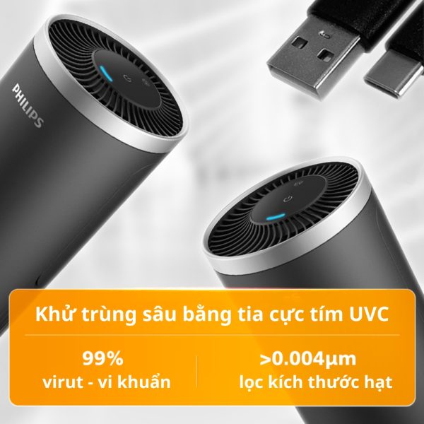 Máy lọc không khí ô tô Philips S3601 - Hình ảnh 10
