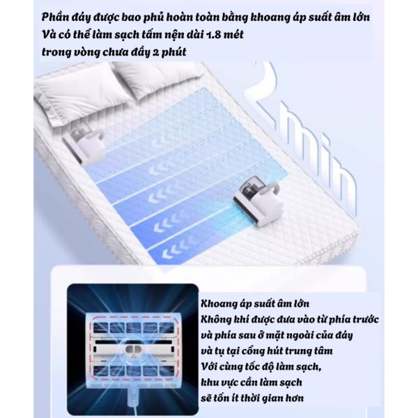 Máy Hút Bụi Giường Nệm Panasonic 600W - Hình ảnh 4