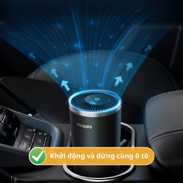 Máy lọc không khí ô tô Philips S3601 - Hình ảnh 8