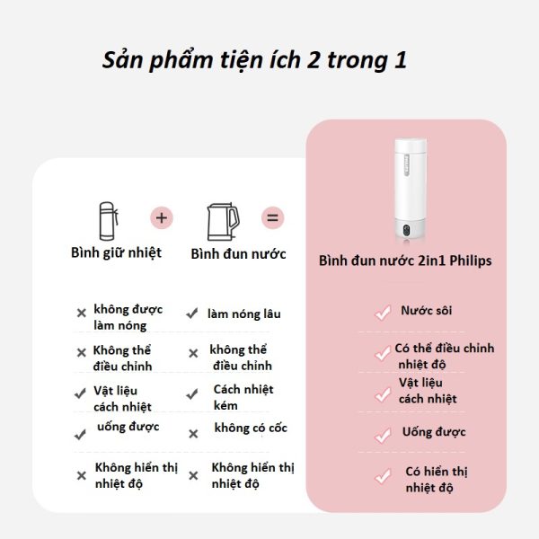 Bình Đun Nước Mini PHILIPS AWP2791 - Hình ảnh 3