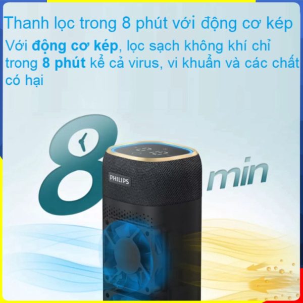 Máy Lọc Không Khí Ô Tô Philips S7601 - Hình ảnh 4