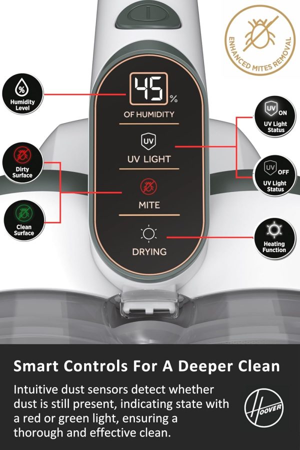 Máy Hút Bụi Giường Nệm Hoover HMC510UV - Hình ảnh 7