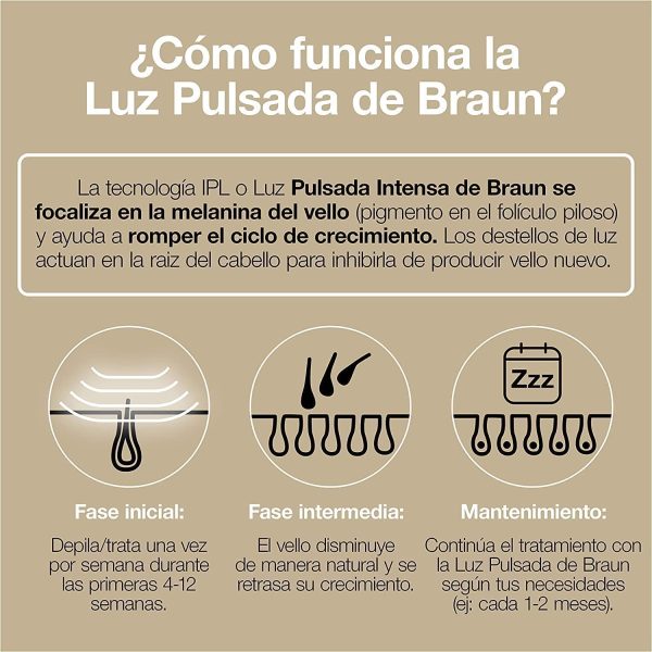Máy Triệt Lông BRAUN Silk-expert Pro 5 PL5267 - Hình ảnh 10