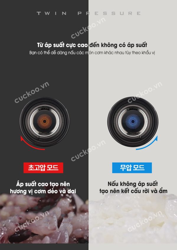 Nồi Cơm Điện Cao Tần Cuckoo CRP-FHTAS1010FW 1.8L - Hình ảnh 4