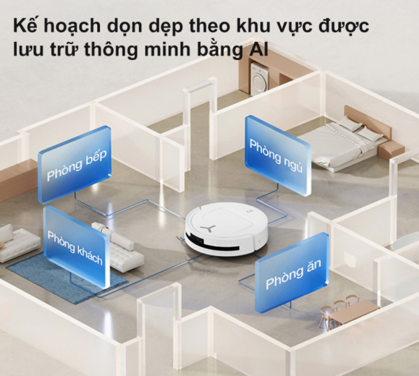 Robot Hút Bụi Lau Nhà ECOVACS DEEBOT T80 OMNI - Hình ảnh 16