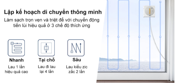 Robot Lau Kính W1 Pro - Hình ảnh 6