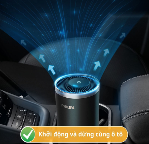 Máy lọc không khí ô tô Philips S3601 - Hình ảnh 2