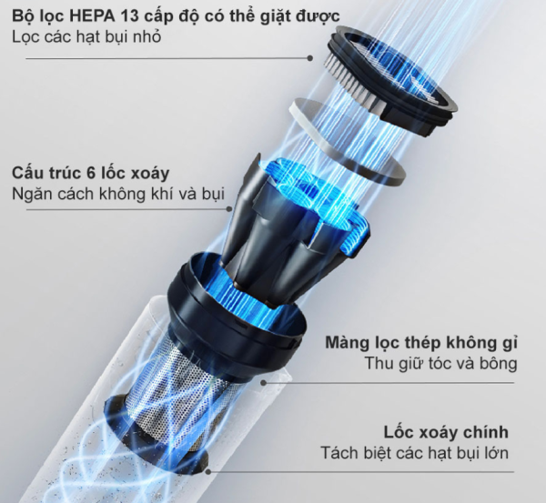 Robot hút bụi lau nhà ECOVACS DEEBOT T30S Combo - Hình ảnh 14