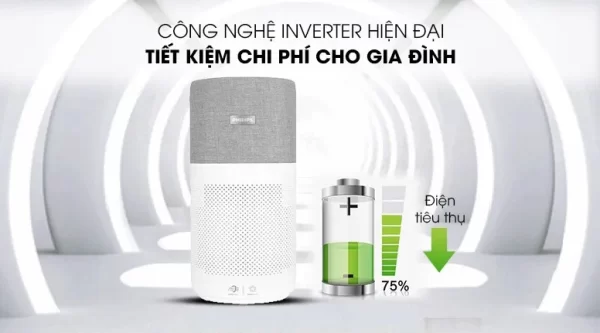 Máy Lọc Không Khí Philips AC4236 - Hình ảnh 15