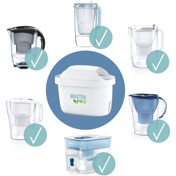 6 Lõi Lọc BRITA Maxtra Pro Cho 150L Nước - Hình ảnh 7