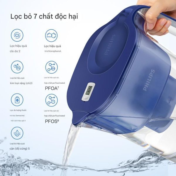 Bình Lọc Nước Philips AWP2814 4.2L - Hình ảnh 9