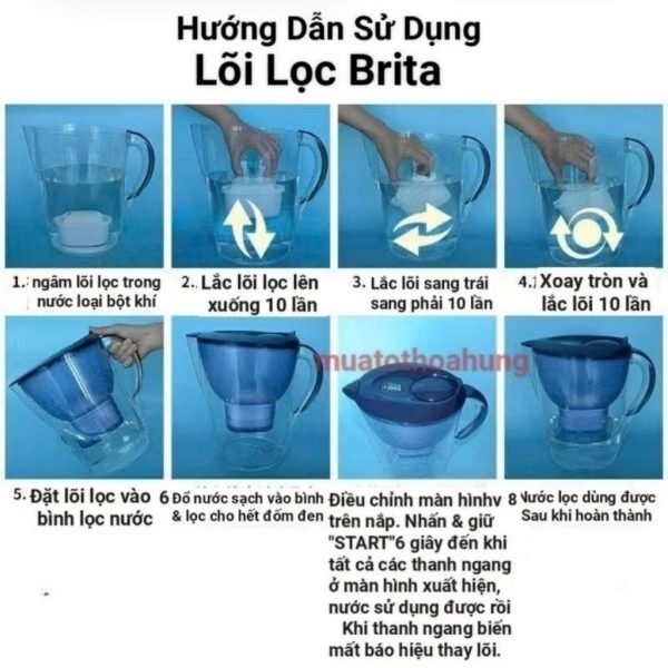 6 Lõi Lọc BRITA Maxtra Pro Cho 150L Nước - Hình ảnh 2