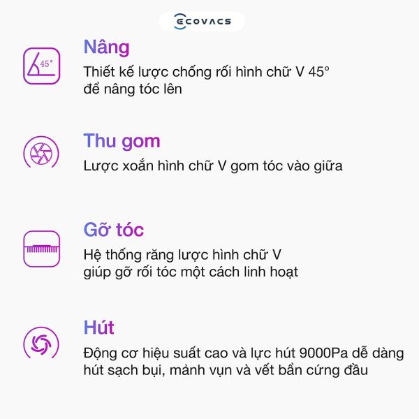 Robot Hút Bụi Lau Nhà Ecovacs Deebot Mini - Hình ảnh 3