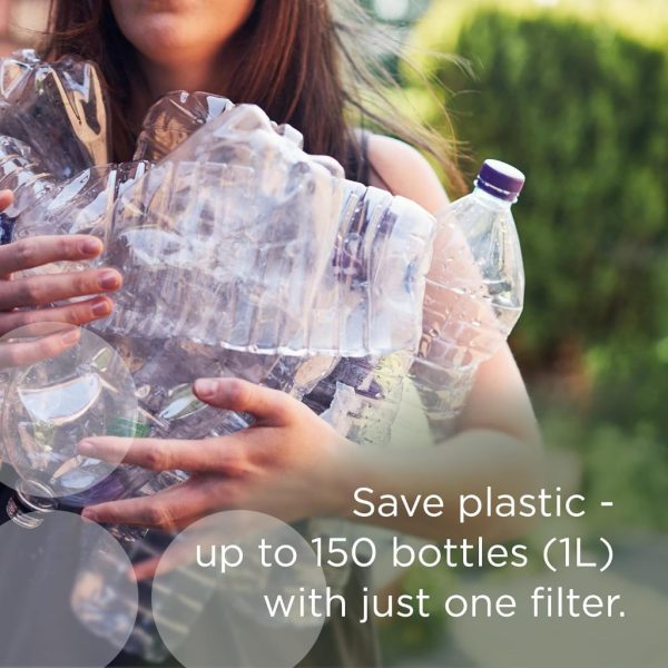 6 Lõi Lọc BRITA Maxtra Pro Cho 150L Nước - Hình ảnh 4
