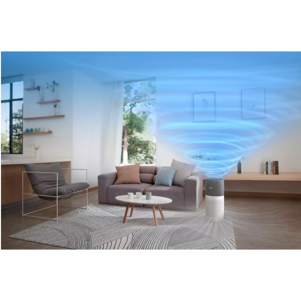 Máy Lọc Không Khí Philips AC4236 - Hình ảnh 4