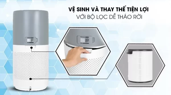 Máy Lọc Không Khí Philips AC4236 - Hình ảnh 13