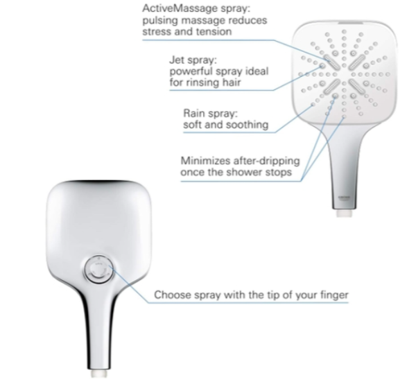 Sen Tay Grohe Vitalio SmartActive 26595000 - Hình ảnh 5