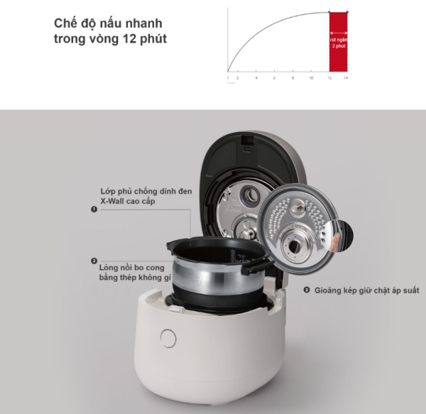 Nồi Cơm Cao Tần Áp Suất Cuckoo Master Chef Silence 2025 - Hình ảnh 14