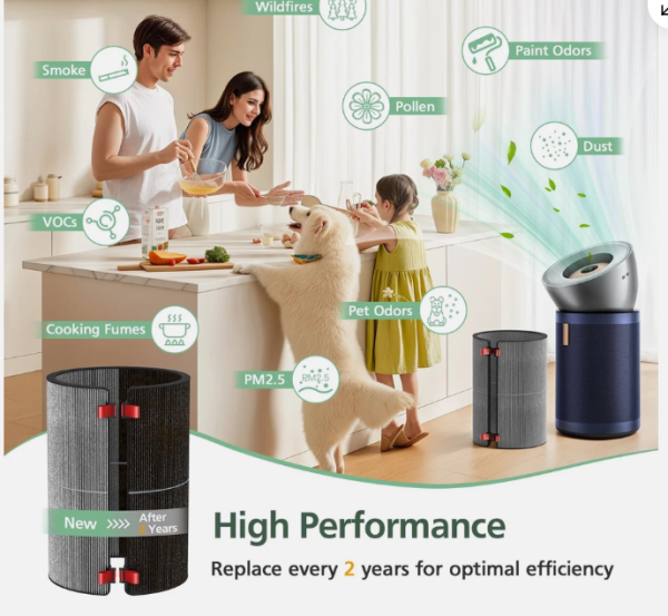 Lõi Lọc Không Khí Dyson BP04 / Dyson BP03 / Dyson BP02 - Hình ảnh 6