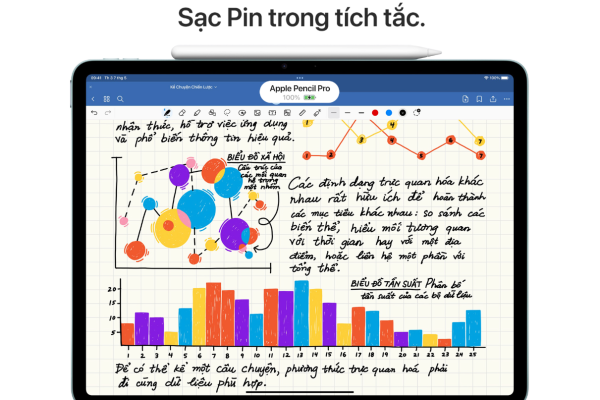 Bút Cảm Ứng Pencil Pro - Hình ảnh 3