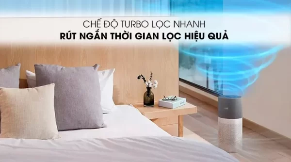 Máy Lọc Không Khí Philips AC4236 - Hình ảnh 10