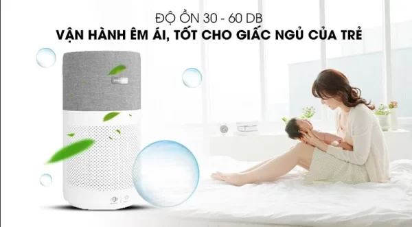Máy Lọc Không Khí Philips AC4236 - Hình ảnh 2