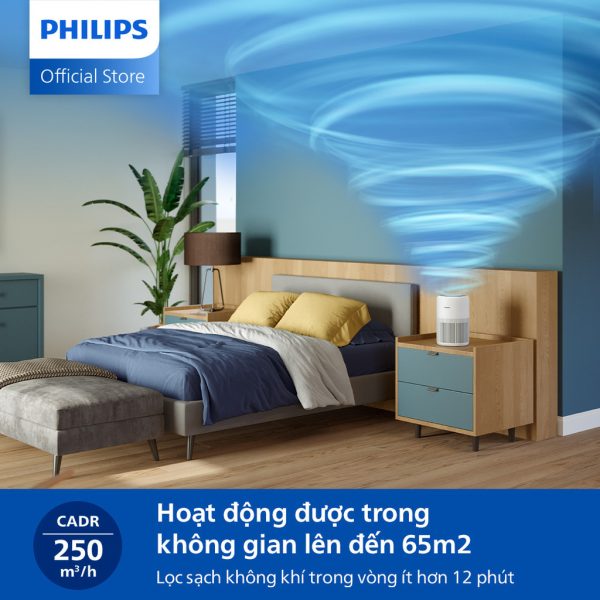 Máy Lọc Không Khí Philips AC0950/10 - Ảnh 7