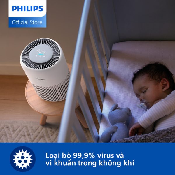 Máy Lọc Không Khí Philips AC0950/10 - Ảnh 2