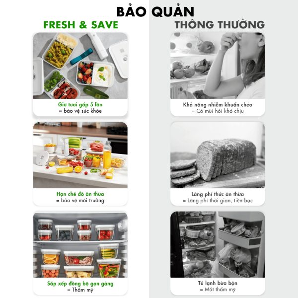 Bộ Hút Chân Không ZWILLING Fresh & Save 33 Món - Hình ảnh 4