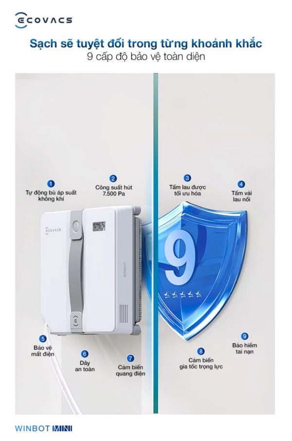 Robot Lau Kính Ecovacs Winbot Mini - Hình ảnh 5