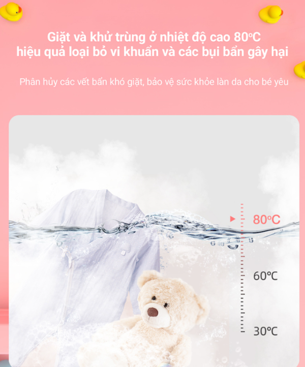 Máy Giặt Mini Lumias 3kg WS040WH - Hình ảnh 4