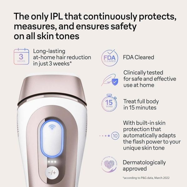 Máy Triệt Lông Braun PL7219 - Hình ảnh 5