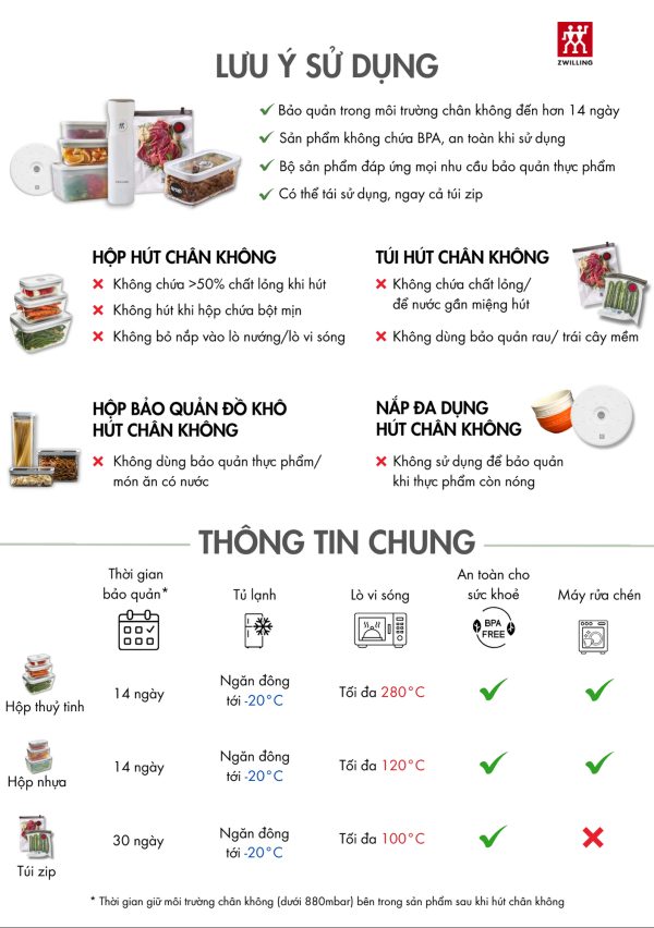 Máy Hút Chân Không ZWILLING Fresh & Save 2.0 - Hình ảnh 17