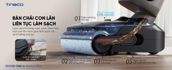 Máy Hút Bụi Lau Nhà Tineco i6 Stretch Plus - Hình ảnh 14